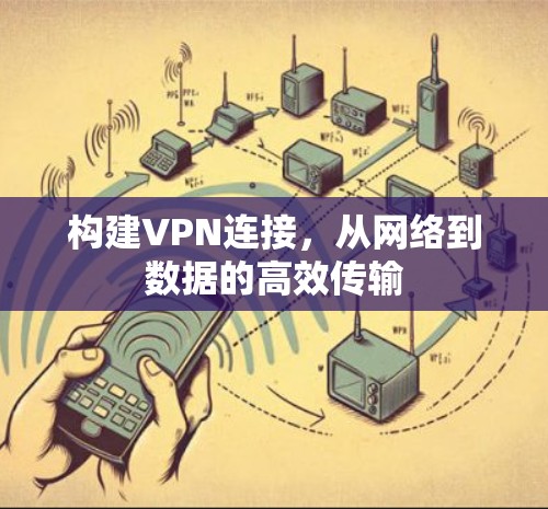构建VPN连接,从网络到数据的高效传输 构建VPN连接,从网络到数据的高效传输