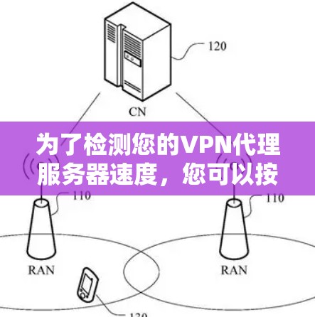 为了检测您的VPN代理服务器速度,您可以按照以下步骤进行 为了检测您的VPN代理服务器速度,您可以按照以下步骤进行