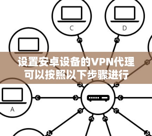 设置安卓设备的VPN代理可以按照以下步骤进行 设置安卓设备的VPN代理可以按照以下步骤进行