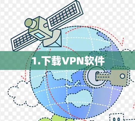 1.下载VPN软件 1.下载VPN软件