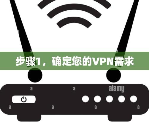 步骤1,确定您的VPN需求 步骤1,确定您的VPN需求