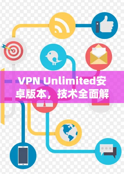VPN Unlimited安卓版本,技术全面解析与安装指南 VPN Unlimited安卓版本,技术全面解析与安装指南