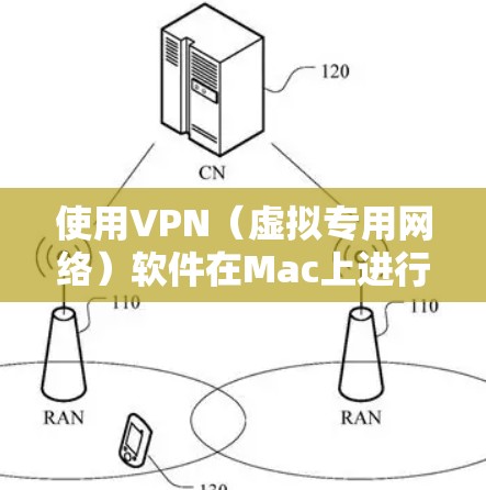 使用VPN(虚拟专用网络)软件在Mac上进行配置和连接,通常需要按照以下步骤操作。以下是一些常见的VPN服务和配置方法,适用于Mac用户 使用VPN(虚拟专用网络)软件在Mac上进行配置和连接,通常需要按照以下步骤操作。以下是一些常见的VPN服务和配置方法,适用于Mac用户