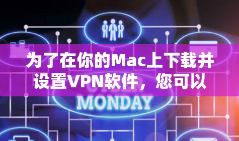 为了在你的Mac上下载并设置VPN软件,您可以按照以下步骤操作
