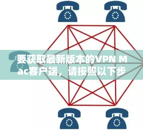 要获取最新版本的VPN Mac客户端,请按照以下步骤操作 要获取最新版本的VPN Mac客户端,请按照以下步骤操作