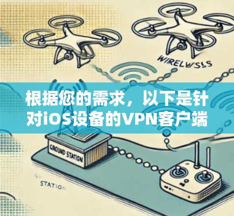 根据您的需求,以下是针对iOS设备的VPN客户端推荐