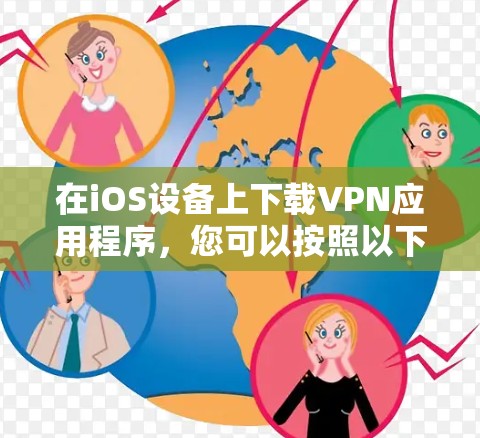 在iOS设备上下载VPN应用程序,您可以按照以下步骤操作