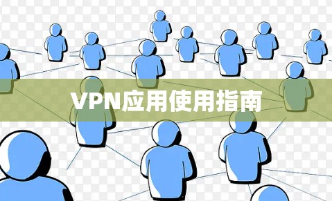 VPN应用使用指南