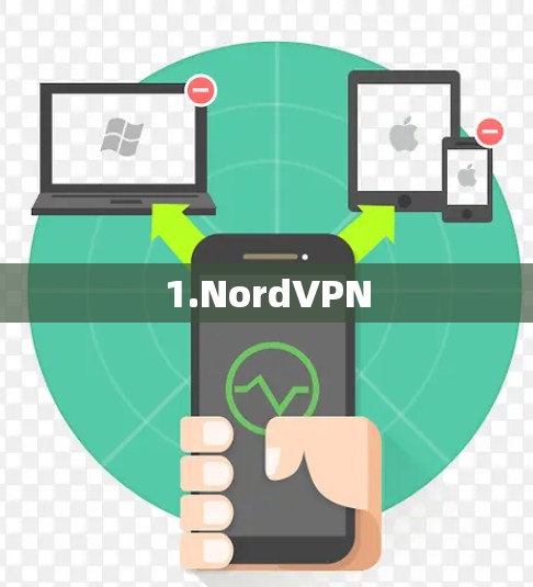 1.NordVPN