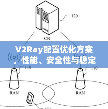 V2Ray配置优化方案，性能、安全性与稳定性的全面提升
