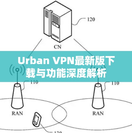 Urban VPN最新版下载与功能深度解析 Urban VPN最新版下载与功能深度解析