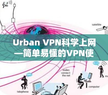Urban VPN科学上网—简单易懂的VPN使用教程 Urban VPN科学上网—简单易懂的VPN使用教程