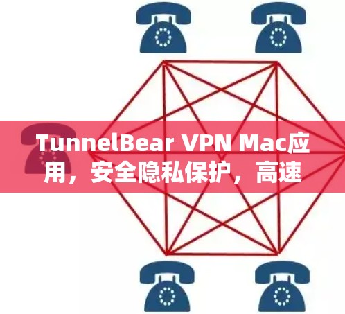 TunnelBear VPN Mac应用,安全隐私保护,高速稳定连接 TunnelBear VPN Mac应用,安全隐私保护,高速稳定连接