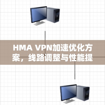 HMA VPN加速优化方案，线路调整与性能提升技术
