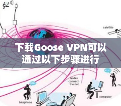 下载Goose VPN可以通过以下步骤进行 下载Goose VPN可以通过以下步骤进行