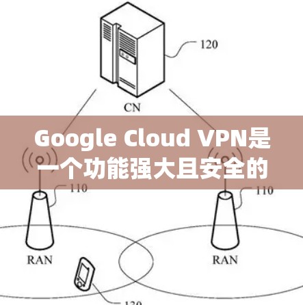 Google Cloud VPN是一个功能强大且安全的网络服务,适合企业和个人用户。以下是对其功能和优势的总结 Google Cloud VPN是一个功能强大且安全的网络服务,适合企业和个人用户。以下是对其功能和优势的总结