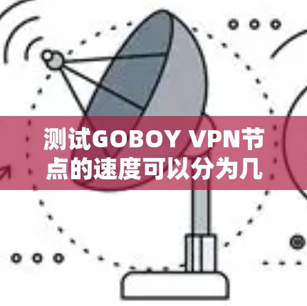 测试GOBOY VPN节点的速度可以分为几个步骤,确保你全面评估其性能。以下是详细的步骤指南 测试GOBOY VPN节点的速度可以分为几个步骤,确保你全面评估其性能。以下是详细的步骤指南