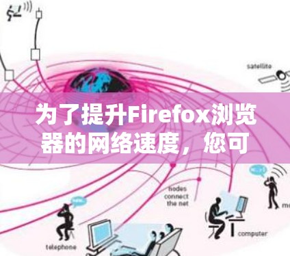 为了提升Firefox浏览器的网络速度，您可以按照以下步骤进行优化