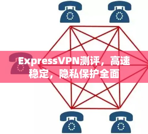 ExpressVPN测评，高速稳定，隐私保护全面
