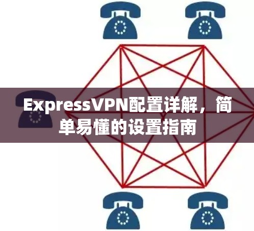 ExpressVPN配置详解,简单易懂的设置指南 ExpressVPN配置详解,简单易懂的设置指南