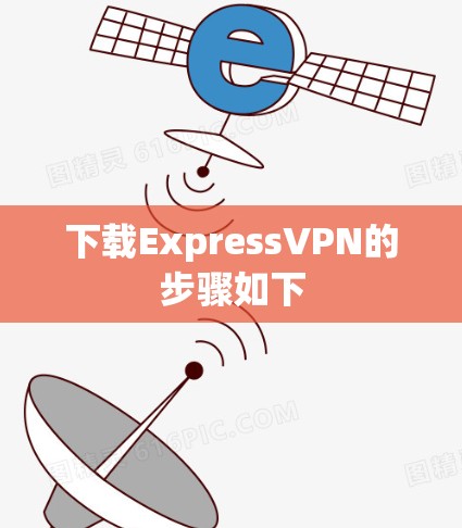 下载ExpressVPN的步骤如下