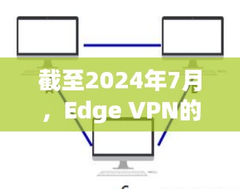 截至2024年7月,Edge VPN的最新版本通常是其最新的稳定版本,具体版本号和发布日期可能会因供应商而异。以下是一些常见的Edge VPN功能和更新 截至2024年7月,Edge VPN的最新版本通常是其最新的稳定版本,具体版本号和发布日期可能会因供应商而异。以下是一些常见的Edge VPN功能和更新