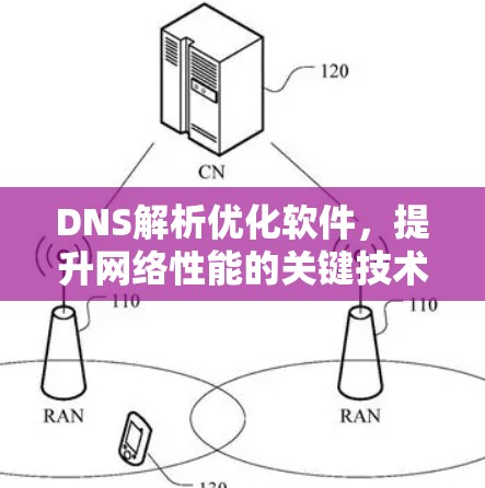 DNS解析优化软件,提升网络性能的关键技术 DNS解析优化软件,提升网络性能的关键技术
