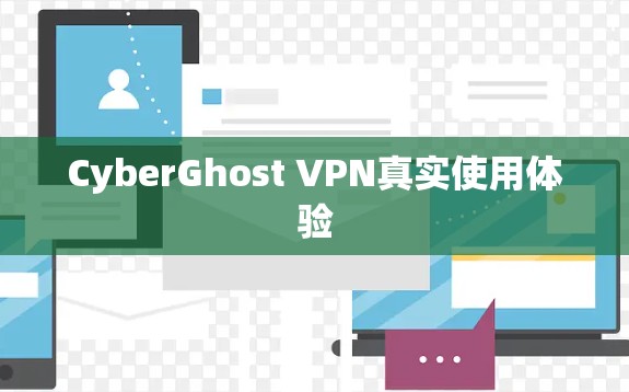 CyberGhost VPN真实使用体验 CyberGhost VPN真实使用体验