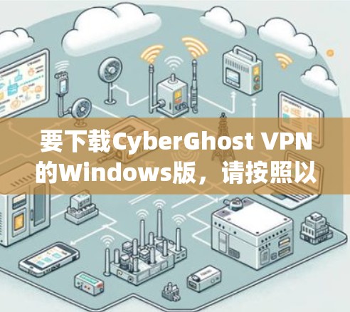 要下载CyberGhost VPN的Windows版，请按照以下步骤操作