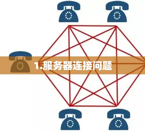 1.服务器连接问题 1.服务器连接问题
