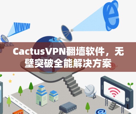 CactusVPN翻墙软件,无壁突破全能解决方案 CactusVPN翻墙软件,无壁突破全能解决方案