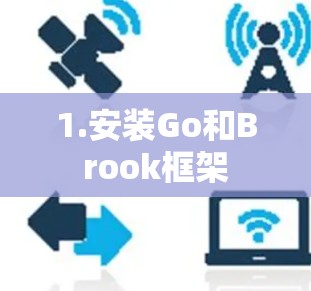 1.安装Go和Brook框架 1.安装Go和Brook框架