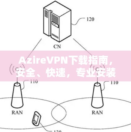 AzireVPN下载指南,安全、快速,专业安装 AzireVPN下载指南,安全、快速,专业安装