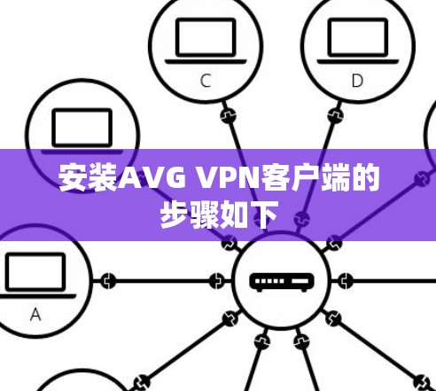 安装AVG VPN客户端的步骤如下 安装AVG VPN客户端的步骤如下