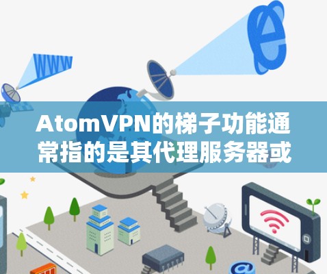 AtomVPN的梯子功能通常指的是其代理服务器或VPN服务,用于提供匿名网络连接和加密通信。以下是关于如何使用AtomVPN梯子的步骤 AtomVPN的梯子功能通常指的是其代理服务器或VPN服务,用于提供匿名网络连接和加密通信。以下是关于如何使用AtomVPN梯子的步骤