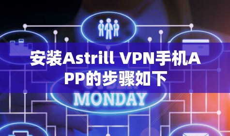 安装Astrill VPN手机APP的步骤如下 安装Astrill VPN手机APP的步骤如下