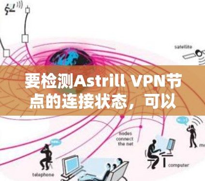 要检测Astrill VPN节点的连接状态，可以按照以下步骤进行