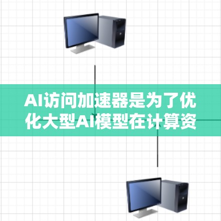 AI访问加速器是为了优化大型AI模型在计算资源受限的环境中的性能而开发的工具。以下是对AI访问加速器的详细分析 AI访问加速器是为了优化大型AI模型在计算资源受限的环境中的性能而开发的工具。以下是对AI访问加速器的详细分析