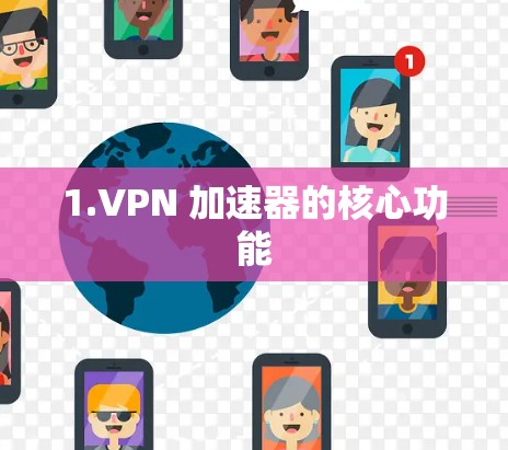 1.VPN 加速器的核心功能 1.VPN 加速器的核心功能