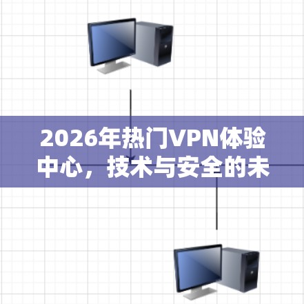 2026年热门VPN体验中心,技术与安全的未来之路 2026年热门VPN体验中心,技术与安全的未来之路