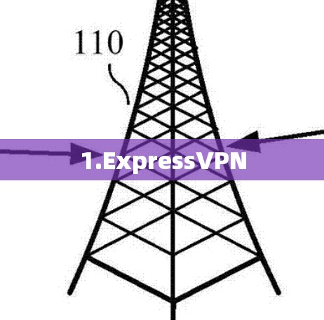 1.ExpressVPN 1.ExpressVPN