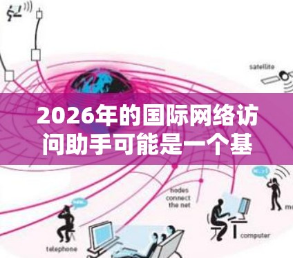 2026年的国际网络访问助手可能是一个基于先进人工智能和大数据技术的服务,旨在优化用户在全球范围内的网络访问体验。以下是一些可能的技术和应用方向 2026年的国际网络访问助手可能是一个基于先进人工智能和大数据技术的服务,旨在优化用户在全球范围内的网络访问体验。以下是一些可能的技术和应用方向
