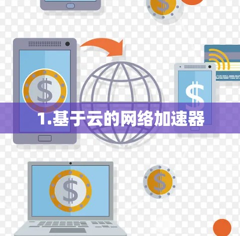 1.基于云的网络加速器 1.基于云的网络加速器