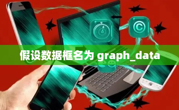 假设数据框名为 graph_data 假设数据框名为 graph_data