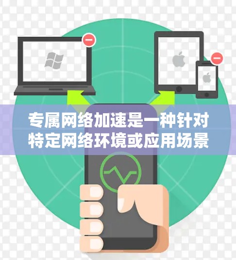 专属网络加速是一种针对特定网络环境或应用场景进行优化的技术,旨在提升网络性能,减少延迟,提高数据传输效率。以下是关于专属网络加速的一些关键点和技术手段 专属网络加速是一种针对特定网络环境或应用场景进行优化的技术,旨在提升网络性能,减少延迟,提高数据传输效率。以下是关于专属网络加速的一些关键点和技术手段