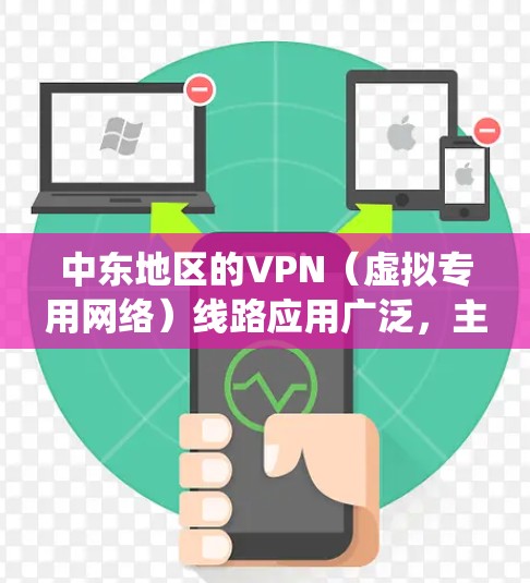 中东地区的VPN(虚拟专用网络)线路应用广泛,主要用于保护隐私、绕过地区限制或访问受限的网站、服务。以下是关于中东VPN线路的一些关键点和常见问题 中东地区的VPN(虚拟专用网络)线路应用广泛,主要用于保护隐私、绕过地区限制或访问受限的网站、服务。以下是关于中东VPN线路的一些关键点和常见问题