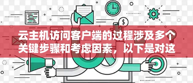 云主机访问客户端的过程涉及多个关键步骤和考虑因素,以下是对这一过程的详细分步说明 云主机访问客户端的过程涉及多个关键步骤和考虑因素,以下是对这一过程的详细分步说明