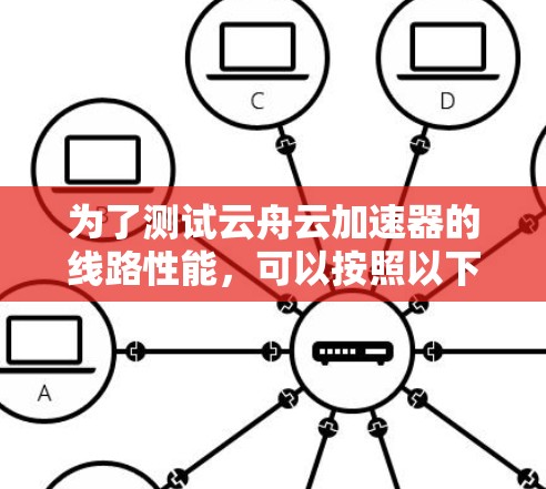 为了测试云舟云加速器的线路性能，可以按照以下步骤进行