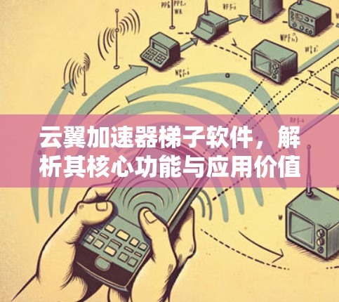 云翼加速器梯子软件,解析其核心功能与应用价值 云翼加速器梯子软件,解析其核心功能与应用价值