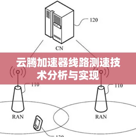 云腾加速器线路测速技术分析与实现 云腾加速器线路测速技术分析与实现